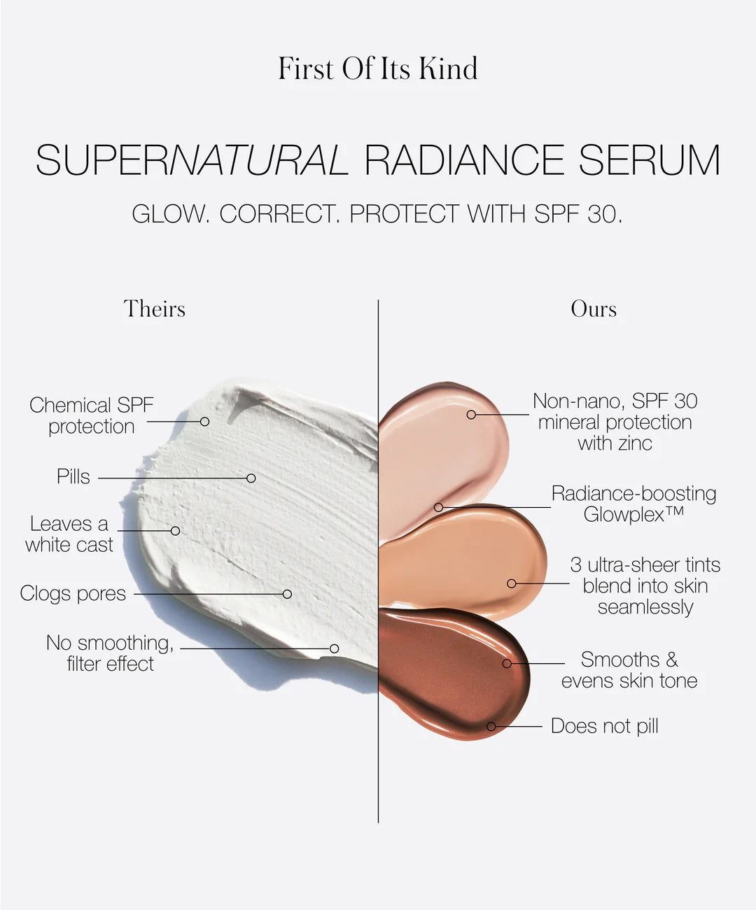 RMS SuperNatural Radiance Serum SPF 30